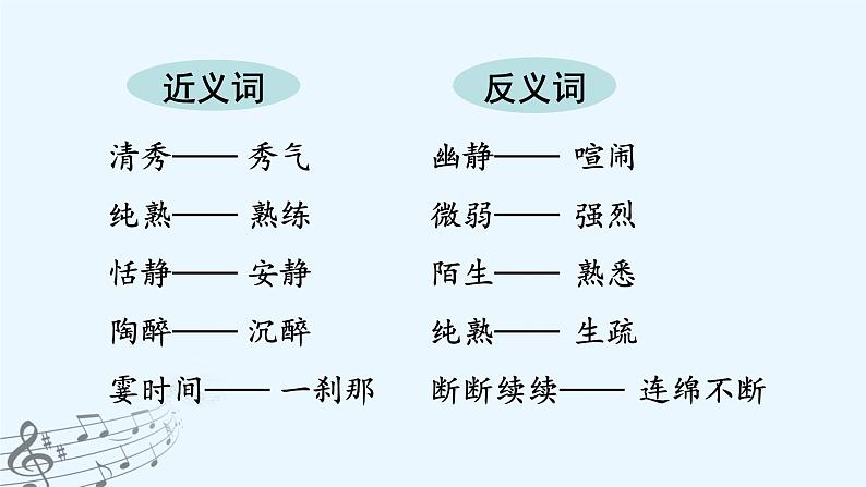 （教学课件）22 .月光曲第4页