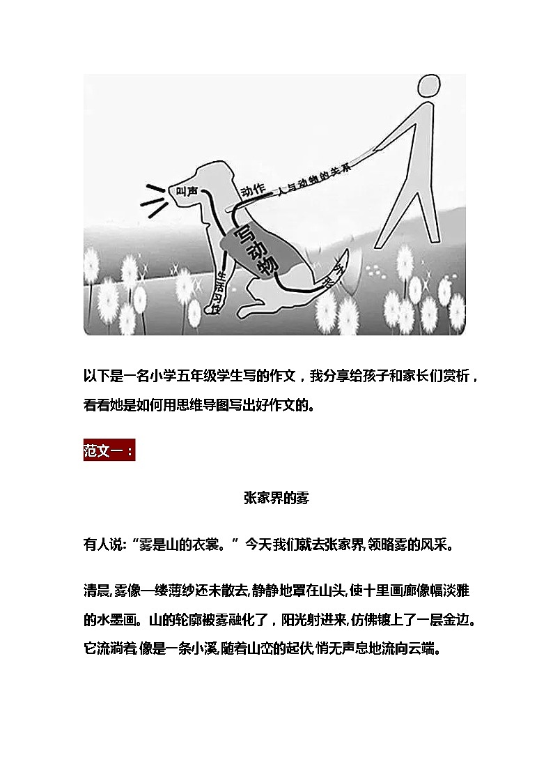 小学语文写作思维图（附写作句式素材积累）(2) 学案03