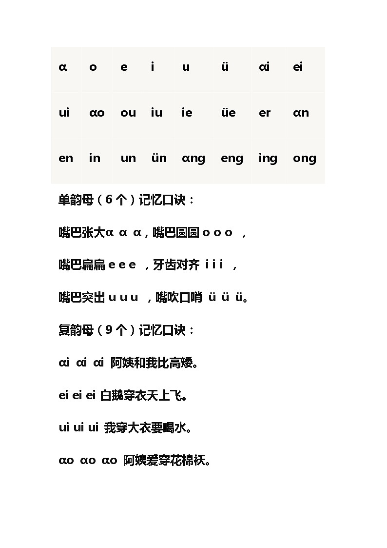 小学语文汉语拼音知识要点03