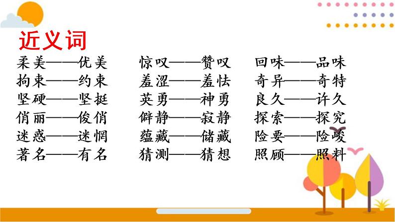 人教部编六年级上册语文期末词语专项复习（含答案） 练习课件05