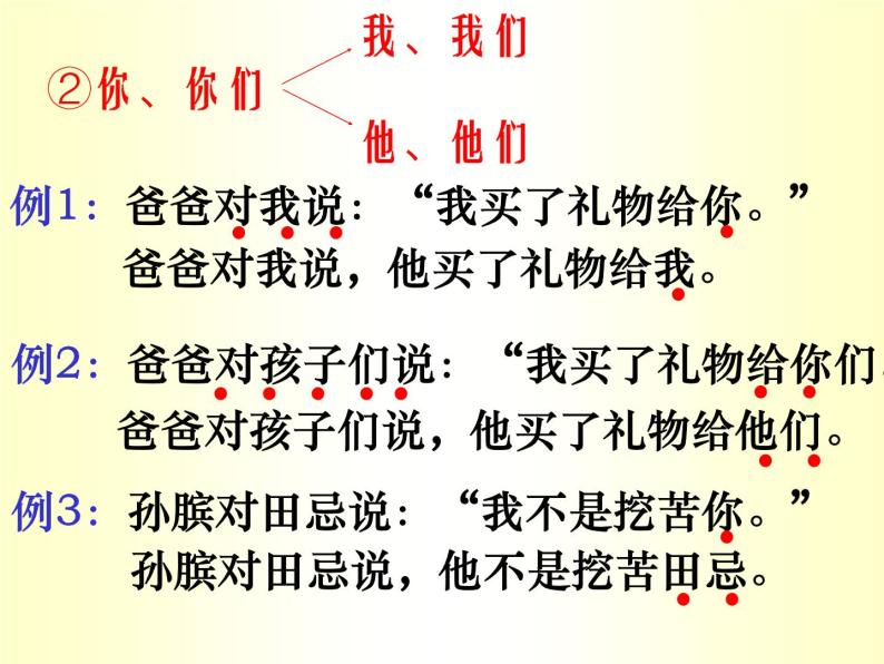 直述句改转述句-课件-教习网|课件下载