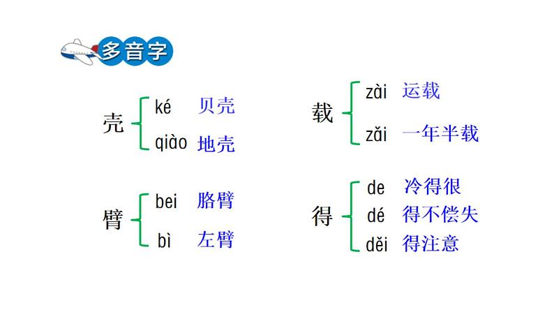 三年级上册语文课件-第19课 海滨小城 人教部编版  (共24张PPT)03