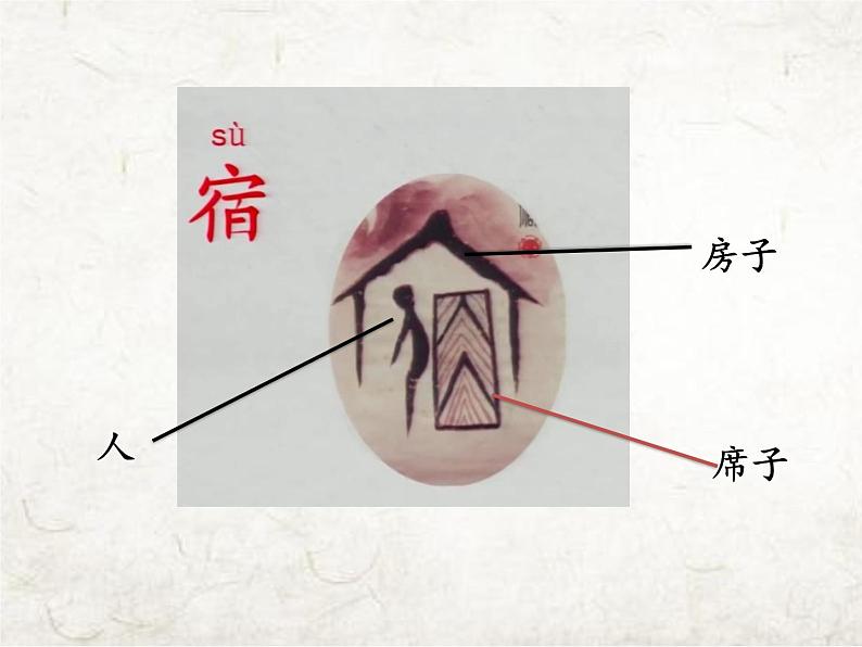 部编版语文二年级上18 夜宿山寺 课件06