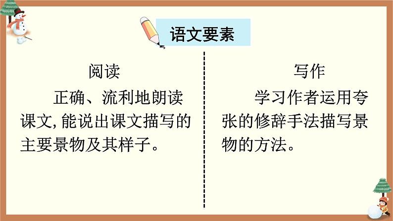 部编版语文三年级上19  海滨小城 课件第4页