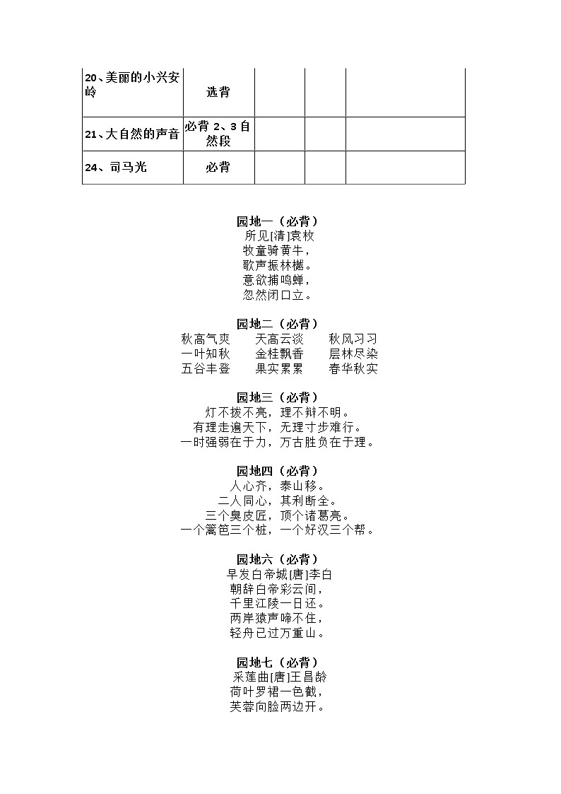 部编版三年级上册必背内容及背诵闯关表 试卷02