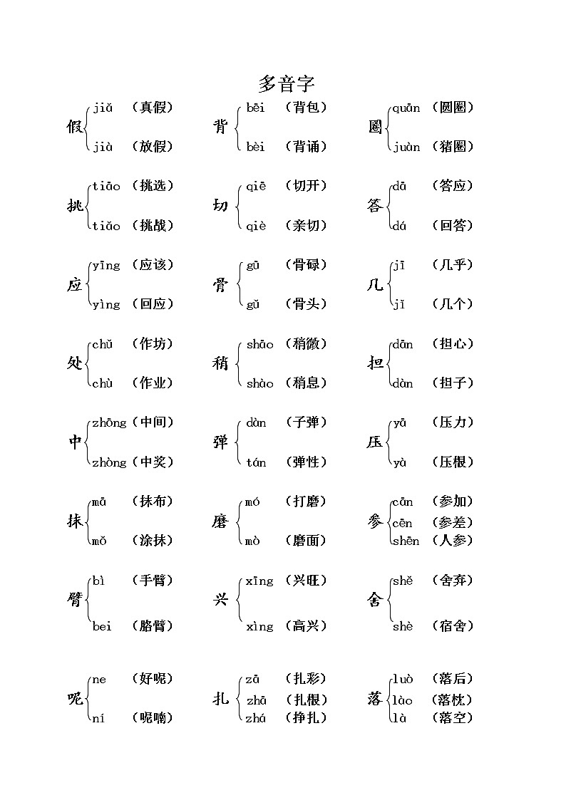 三年级上册课本内多音字汇总第1页