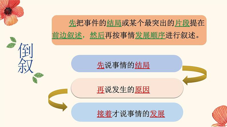 小学作文《我的一张照片》课件第6页
