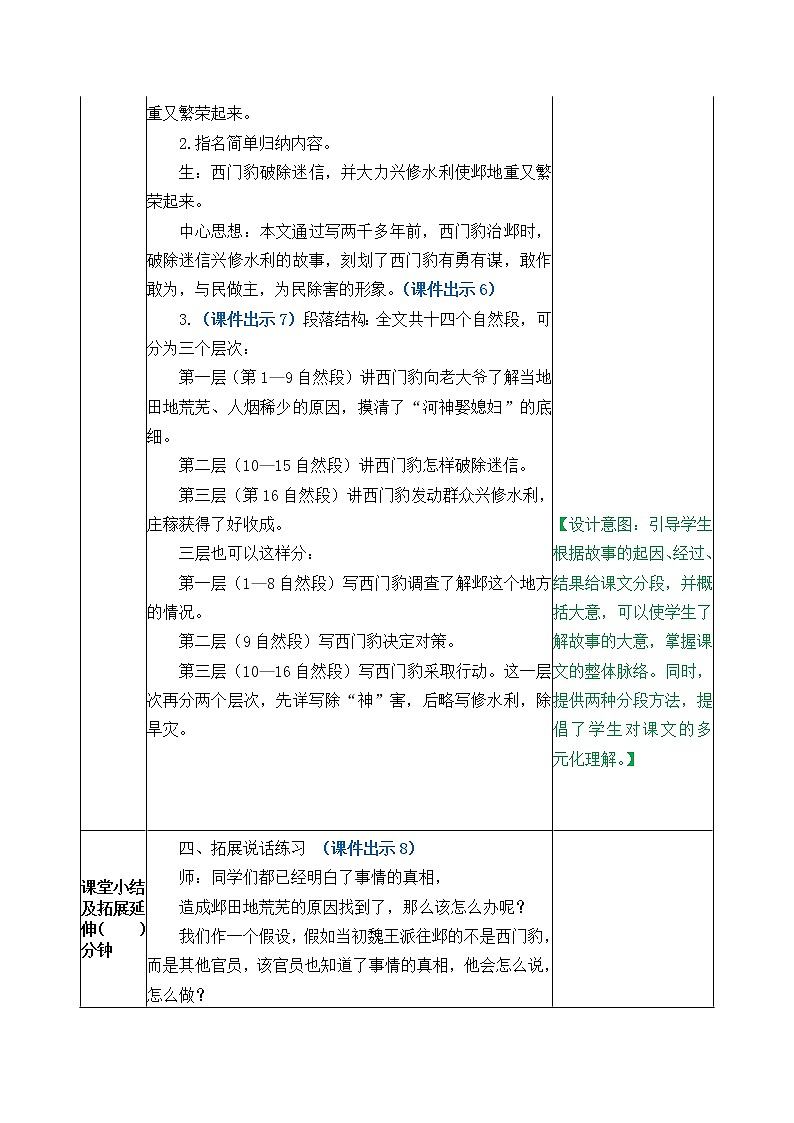 26 西门豹治邺 教学设计03