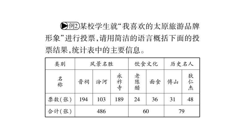 决胜百分百-语文-人教版 试卷课件05