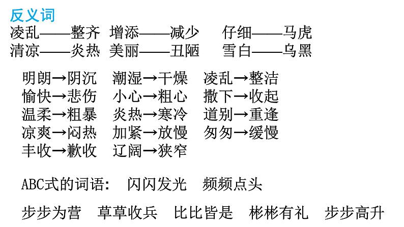 第二单元知识点复习课件第5页