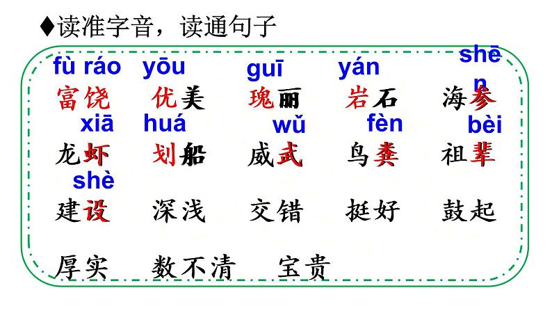 18 富饶的西沙群岛 课件02