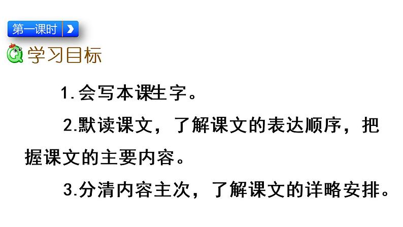 语文六年级下册1 北京的春节  课件（含音频视频素材 课文朗读视频 生字视频）03