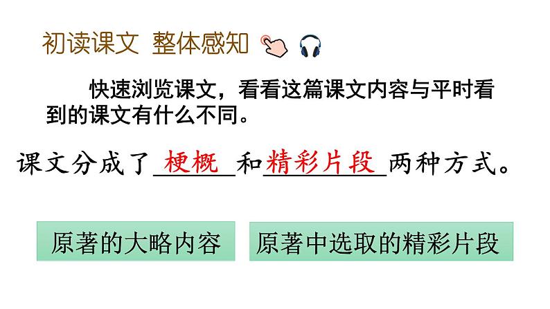 语文六年级下册5 鲁滨逊漂流记（节选） 课件（含音频视频素材 课文朗读视频 生字视频）08