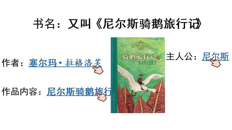 语文六年级下册6 骑鹅旅行记（节选） 课件（含音频视频素材 课文朗读视频 生字视频）02