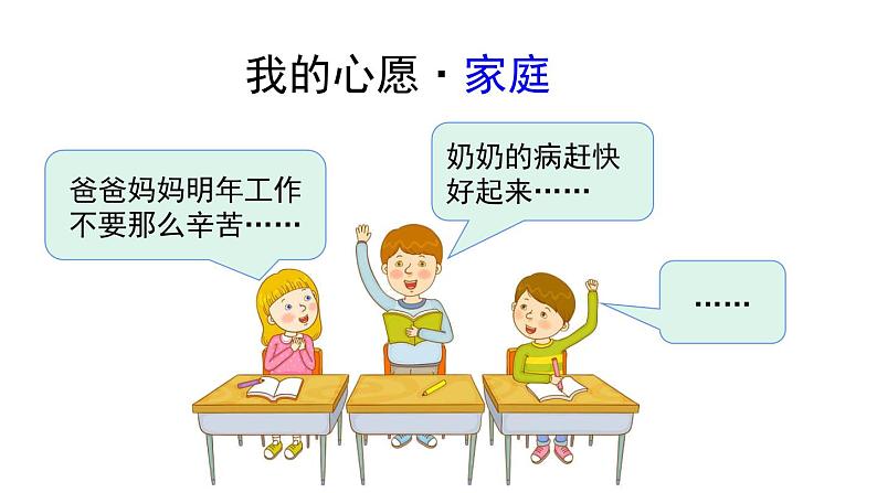 习作：心愿 课件04