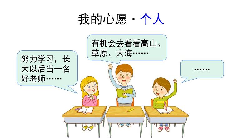 习作：心愿 课件05