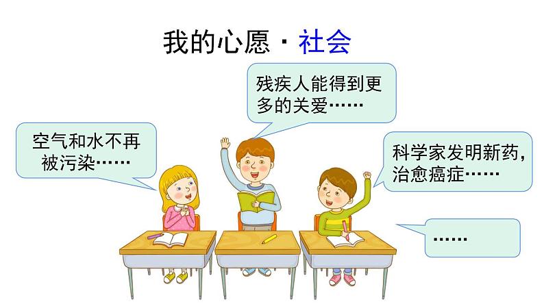 习作：心愿 课件06