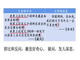语文园地 课件