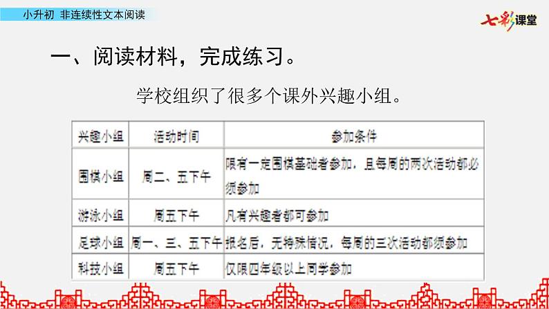 小升初复习课件03