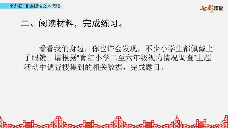 小升初复习课件06