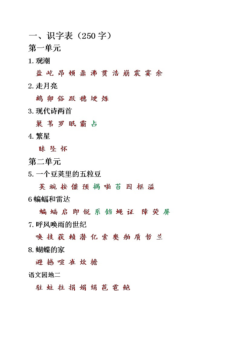 （部编版语文四年级上册）课本内生字词汇总 试卷01