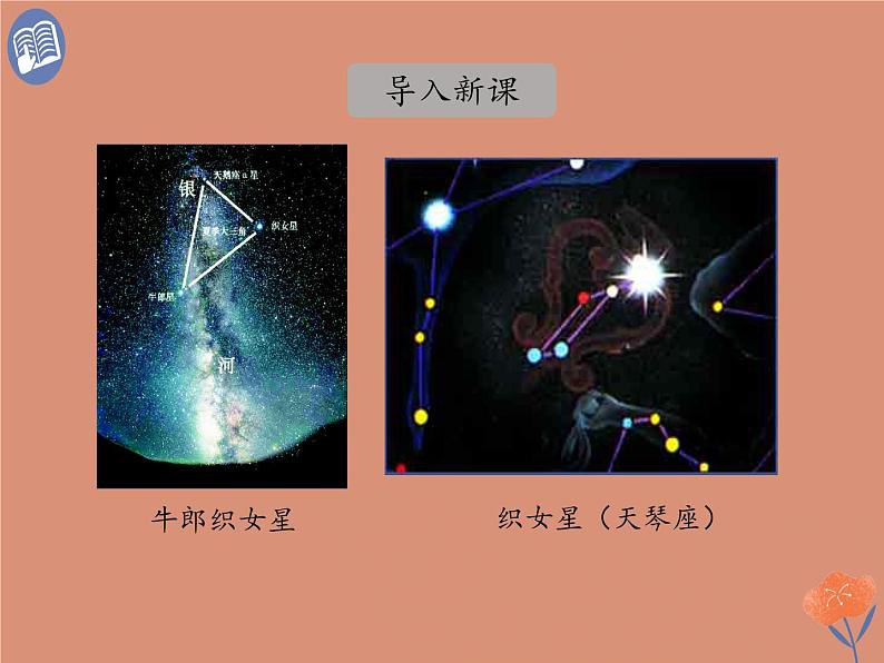 部编版语文六年级下册-01第一单元-03古诗三首-课件04第2页