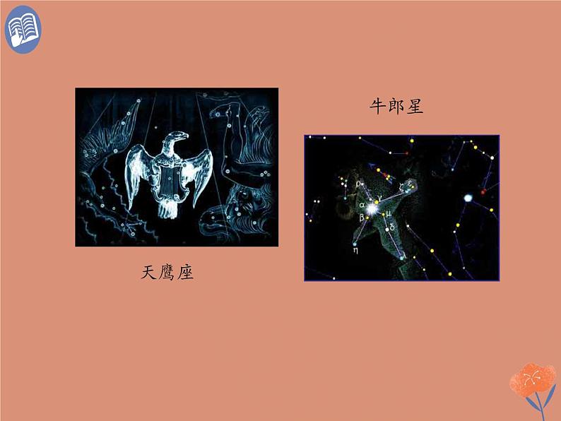 部编版语文六年级下册-01第一单元-03古诗三首-课件04第3页