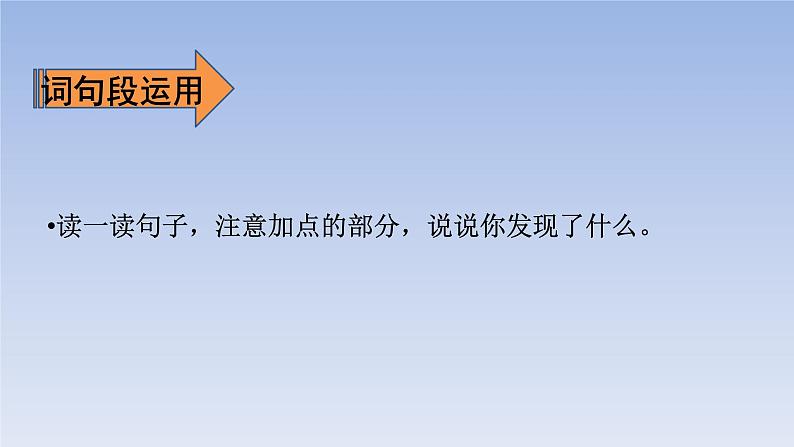 部编版语文六年级下册-01第一单元-06语文园地-课件03第8页