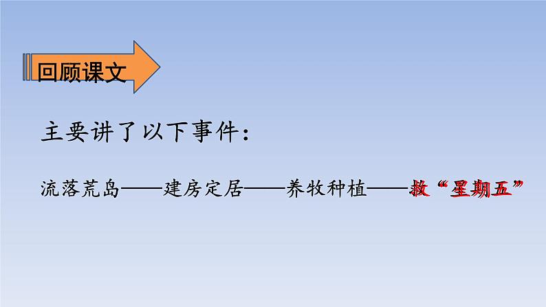 部编版语文六年级下册-02第二单元-05习作：写作品梗概-课件03第6页