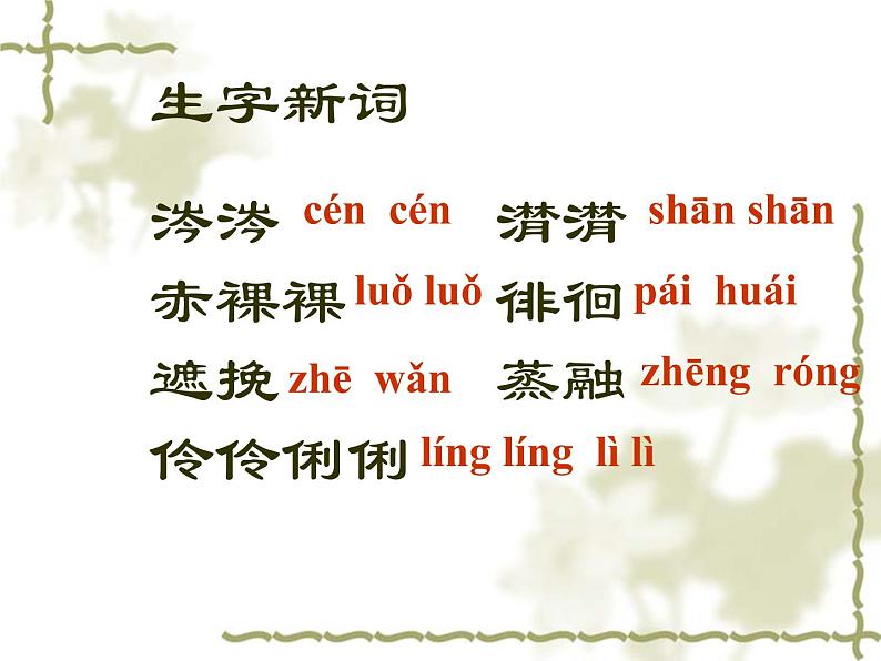 部编版语文六年级下册-03第三单元-01匆匆-课件01第5页