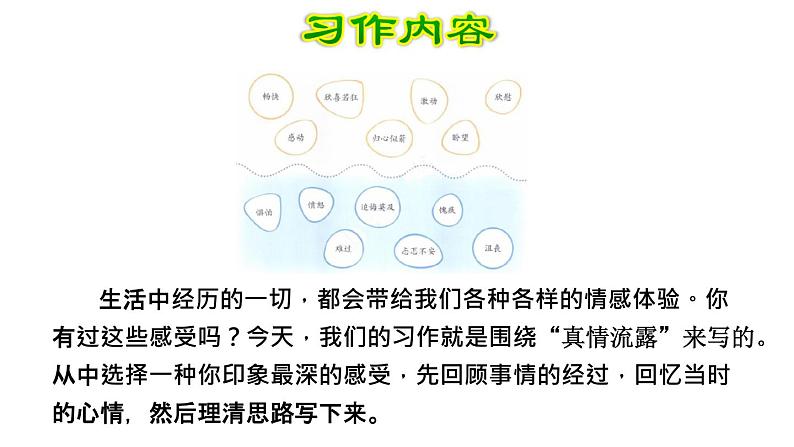 部编版语文六年级下册-03第三单元-04习作：让真情自然流露-课件0205