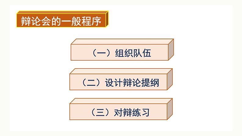 部编版语文六年级下册-05第五单元-05口语交际：辩论-课件0308