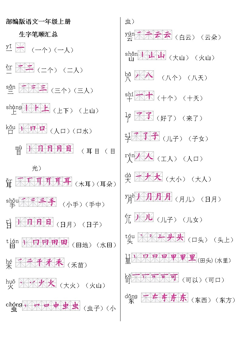部编版语文一年级上册期末复习生字笔顺汇总 -1-4单元 试卷01