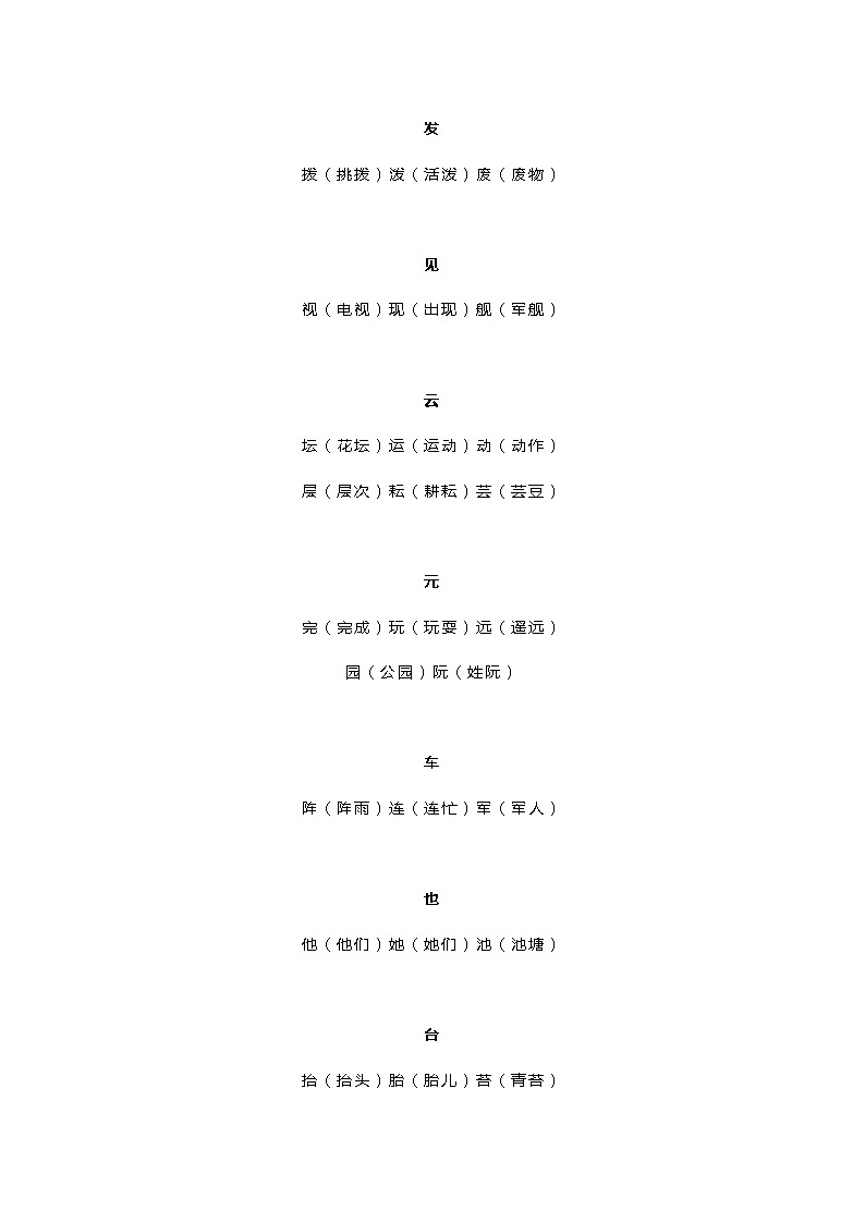 部编版二年级语文加偏旁组新字第1页