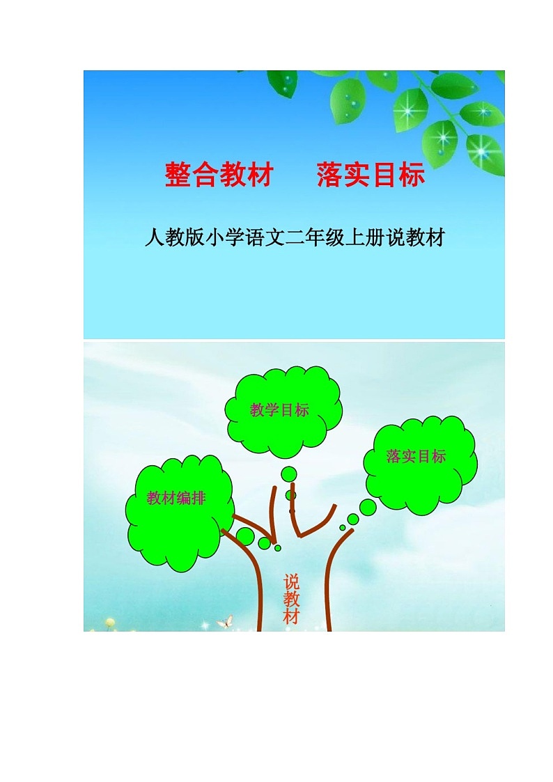 部编版二年级语文上册重点内容知识树整理01