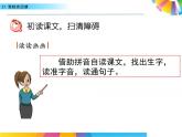 21 青蛙卖泥塘（教学课件）_人教部编版语文二下