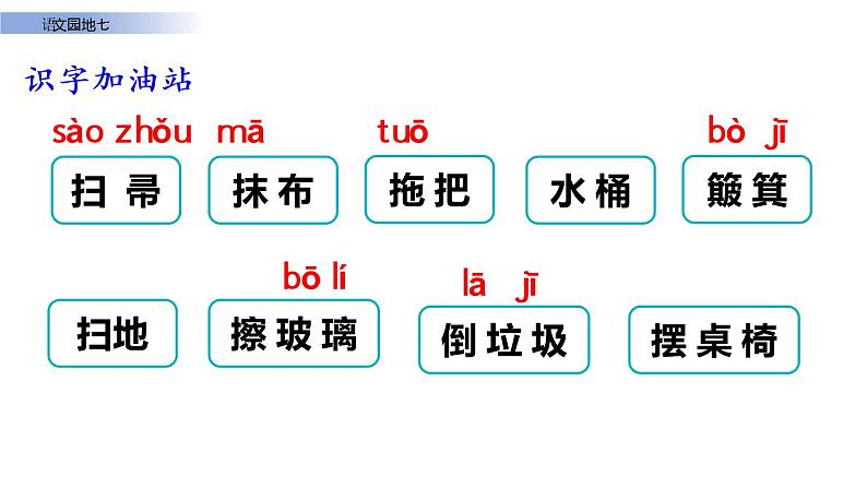 语文园地七（教学课件）_人教部编版语文二下03