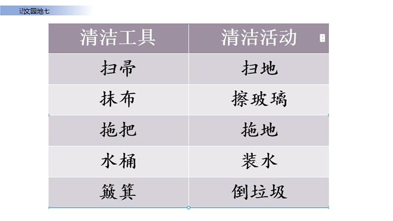 语文园地七（教学课件）_人教部编版语文二下08