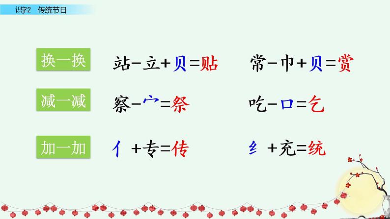 部编版语文二年级下册：识字2  传统节日 精品PPT课件（含音/视频）07