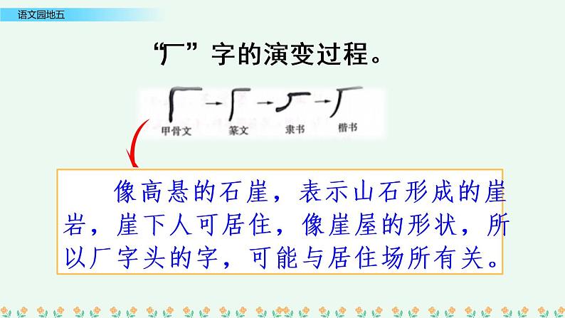 部编版语文二年级下册：语文园地五 精品PPT课件（含音/视频）06