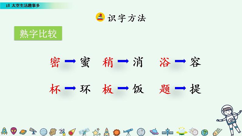 部编版语文二年级下册：18 太空生活趣事多 精品PPT课件（含音/视频）08