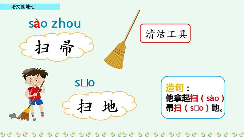 部编版语文二年级下册：语文园地七 精品PPT课件（含音/视频）04