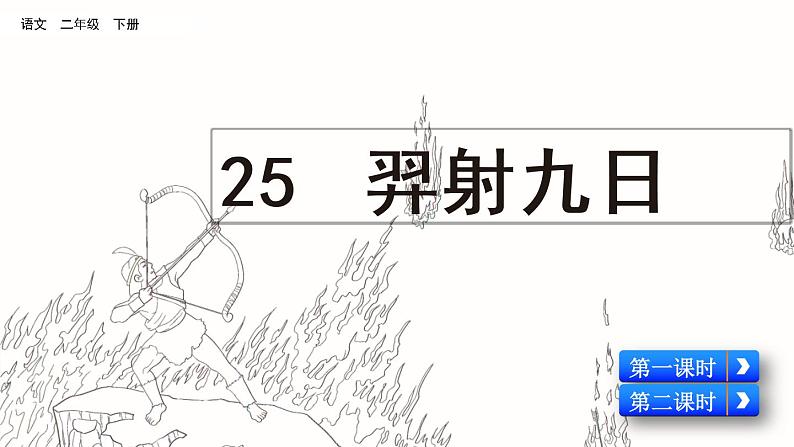 部编版语文二年级下册：24羿射九日 精品PPT课件（含音/视频）03