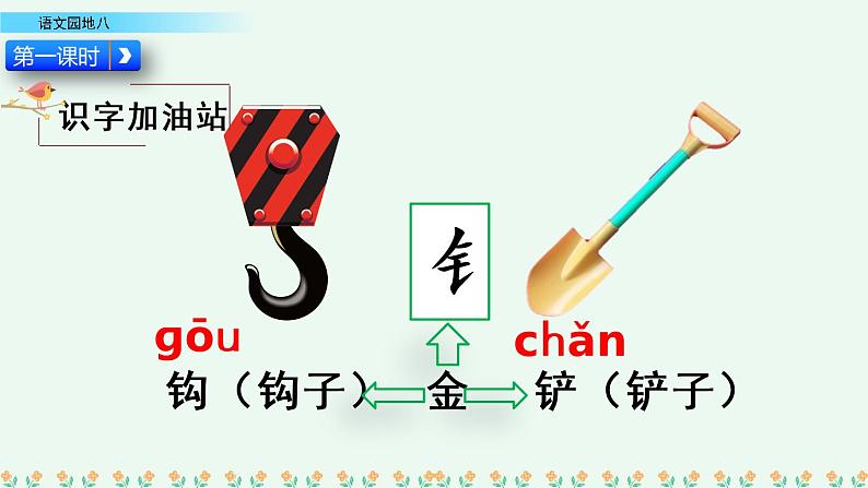 部编版语文二年级下册：语文园地八 精品PPT课件（含音/视频）02