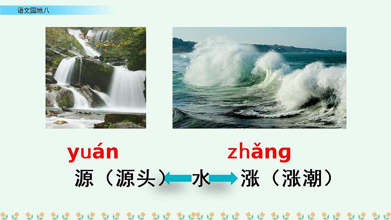 部编版语文二年级下册：语文园地八 精品PPT课件（含音/视频）04