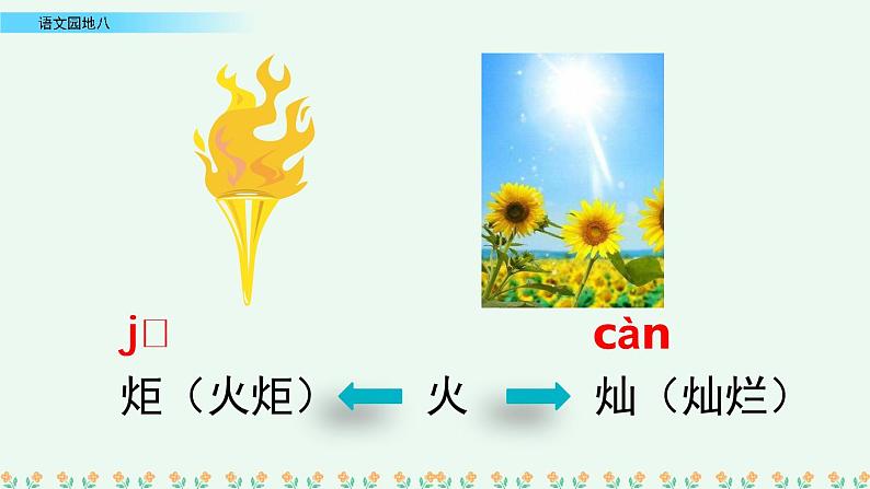 部编版语文二年级下册：语文园地八 精品PPT课件（含音/视频）05