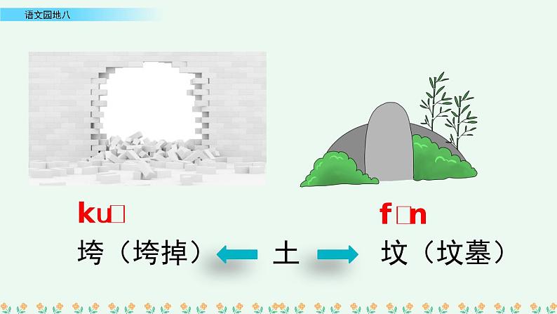 部编版语文二年级下册：语文园地八 精品PPT课件（含音/视频）06