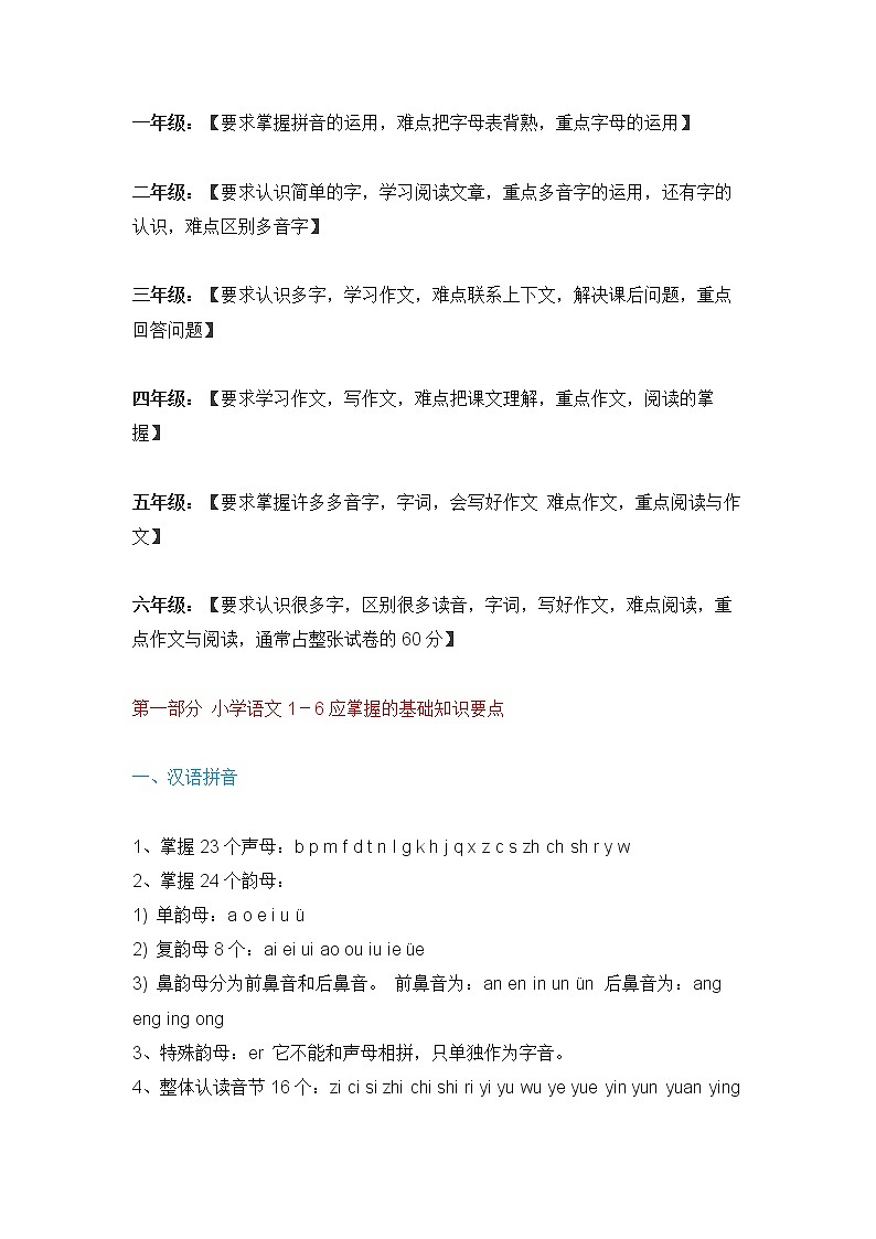 小学语文1-6年级最全复习资料整理 学案01