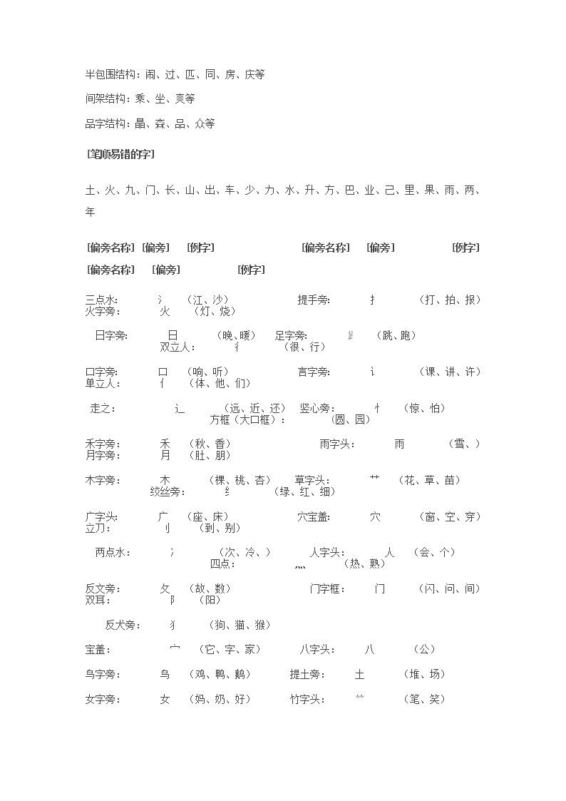 部编版一年级语文上册汉字知识汇总 学案02