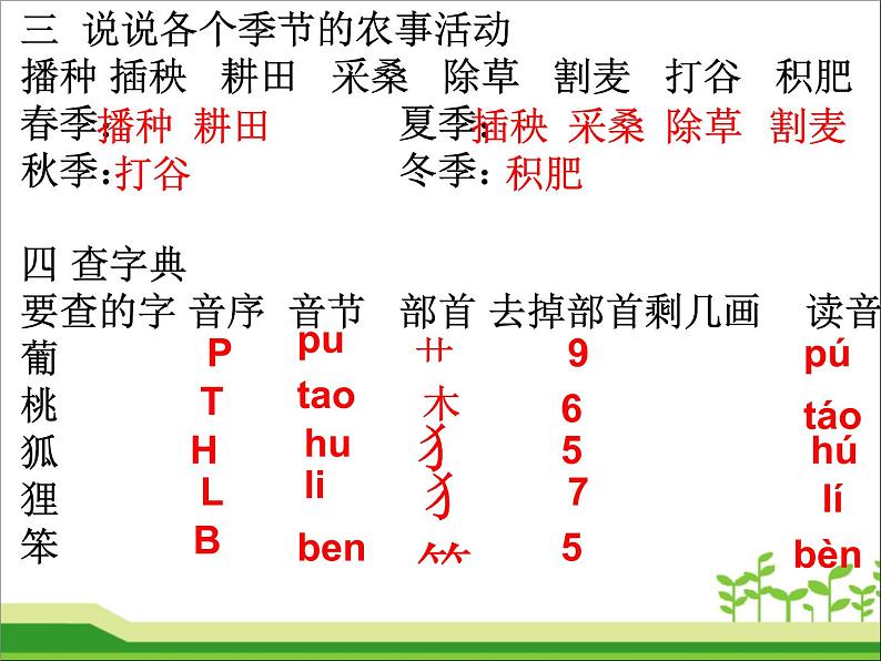 部编版语文二年级语文上册各单元知识点(1)第7页